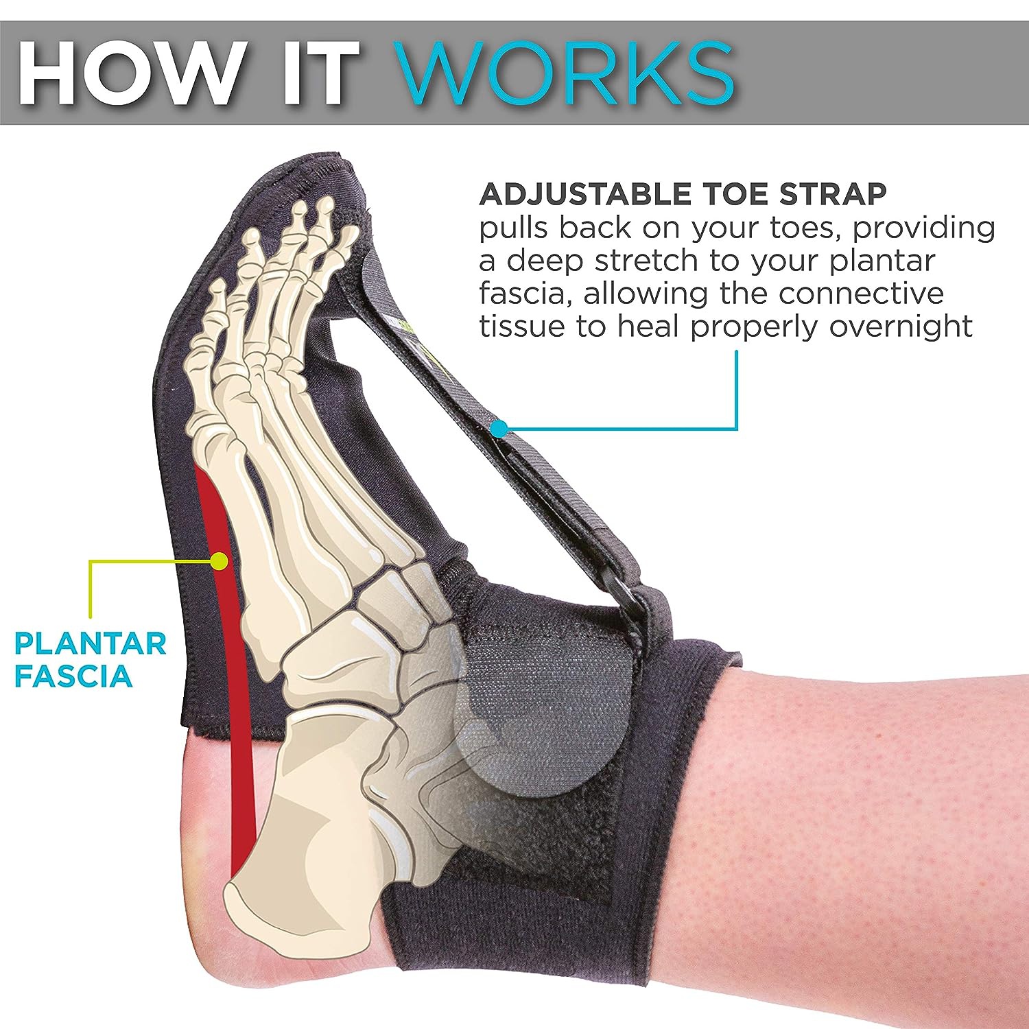 Plantar fasciitis sale night sock